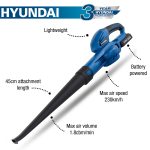 Hyundai 20V Li-Ion Cordless Leaf Blower - Battery Powered Garden Blower | HY2189 - Image 20